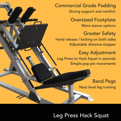 Durable Universal 2 in 1 Dual Function Plate Loaded Leg Press Hack Squat Gym Equipment