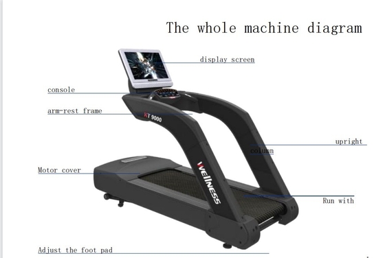 LED Screen and Handheld Heart Rate Test Electric Treadmill for GYM Cardio Training