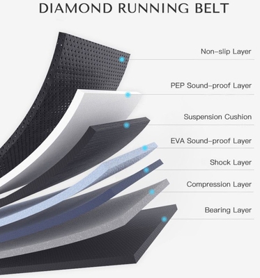 45-47cm Width Fitness Equipment Commercial Treadmill Machine Non-Foldable