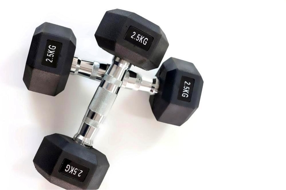 Upgrade Your Home Gym with Adjustable Dumbbells Men's Online Fitness Equipment