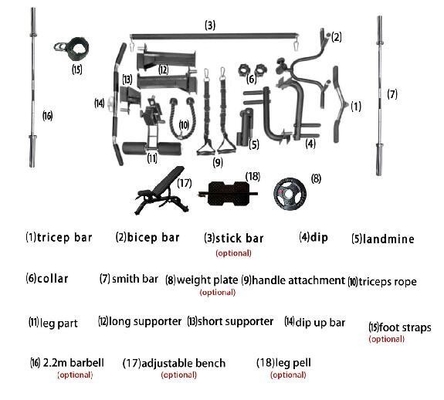 Home Commercial Multi Station Gym Equipment with Customized Logo and 400kg Weight Stack