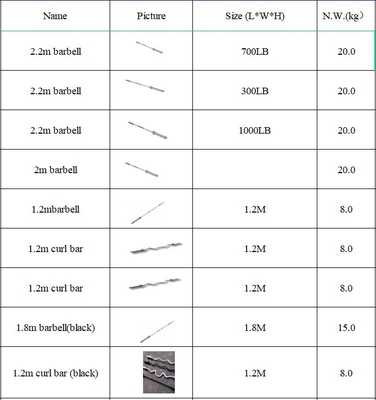 Get Stronger with Befreeman Fitness Equipment Training Competition Weight Lifting 20kg Regular Barbell Bar