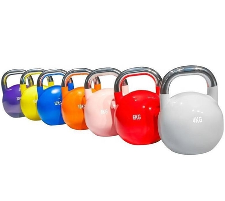 Competition Kettlebell for Pro Grade Workout Unisex Powder Coated Cast Iron Free Weight